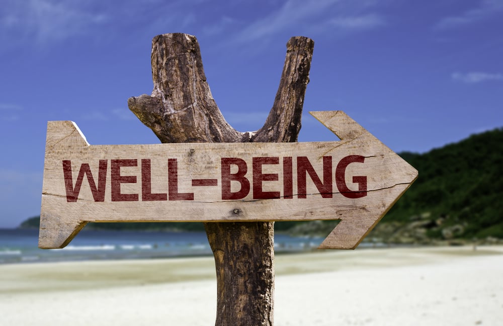 Well-Being wooden sign with a beach on background Well-Being wooden sign with a beach on background